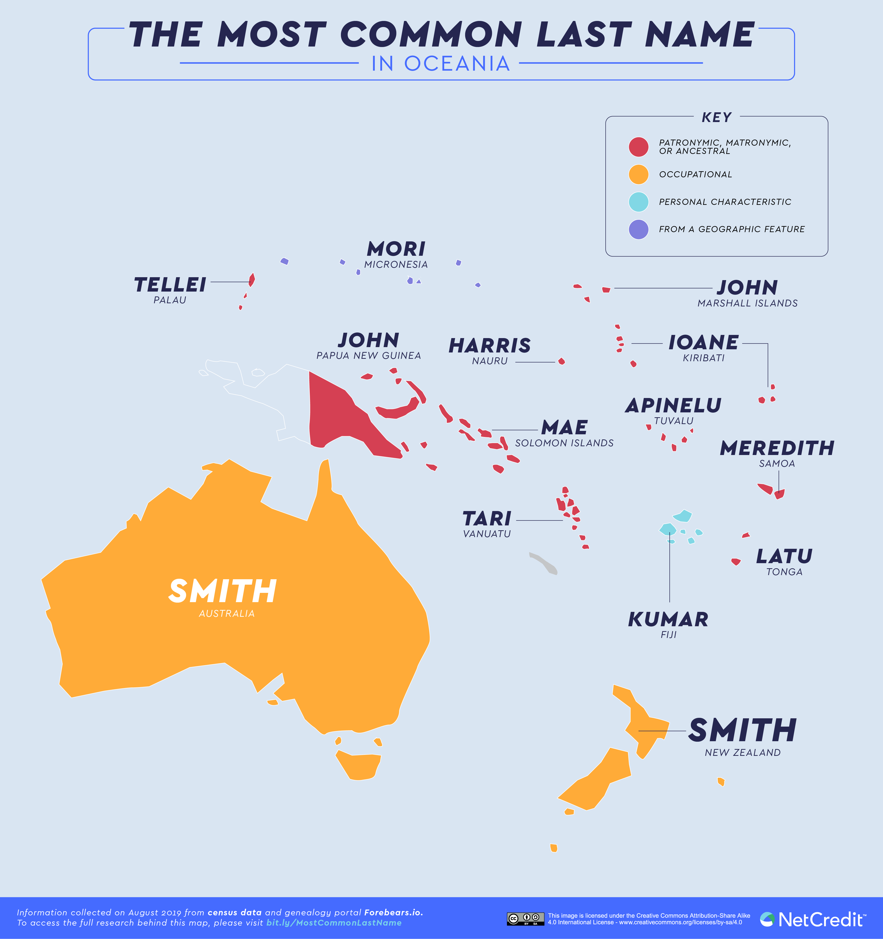 The Most Common Last Name In Different Countries